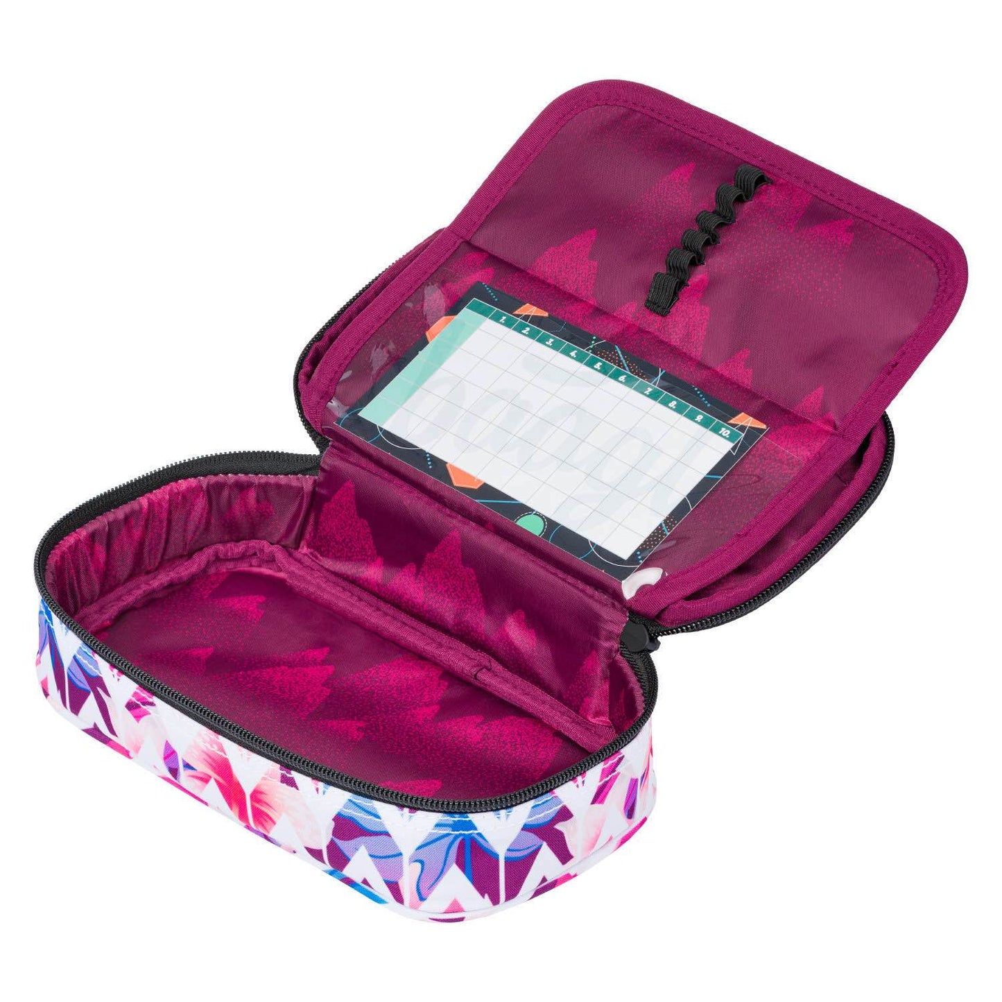 Core Hawaii Rucksack-Set 3tlg: Rucksack, Federmäppchen, Turnbeutel