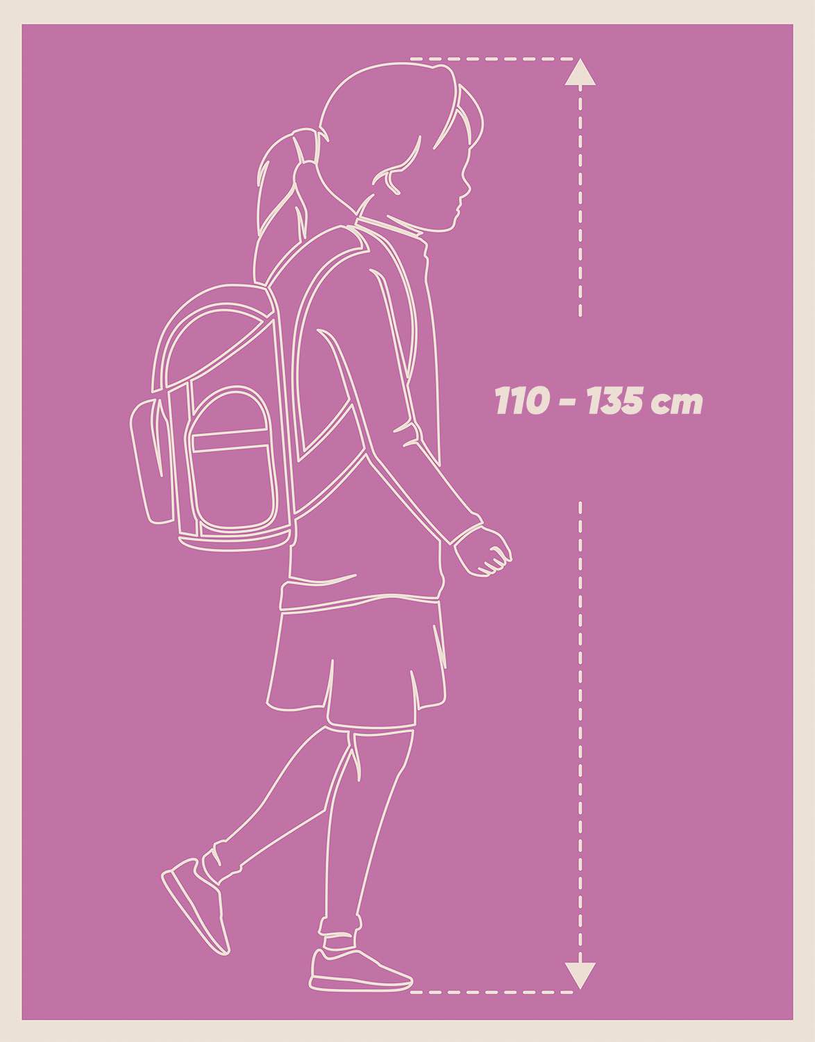 Ergo Eichhörnchen Schulranzen-Set 5tlg: Schulranzen, Federmäppchen, Turnbeutel, Heftmappe, Brotdose