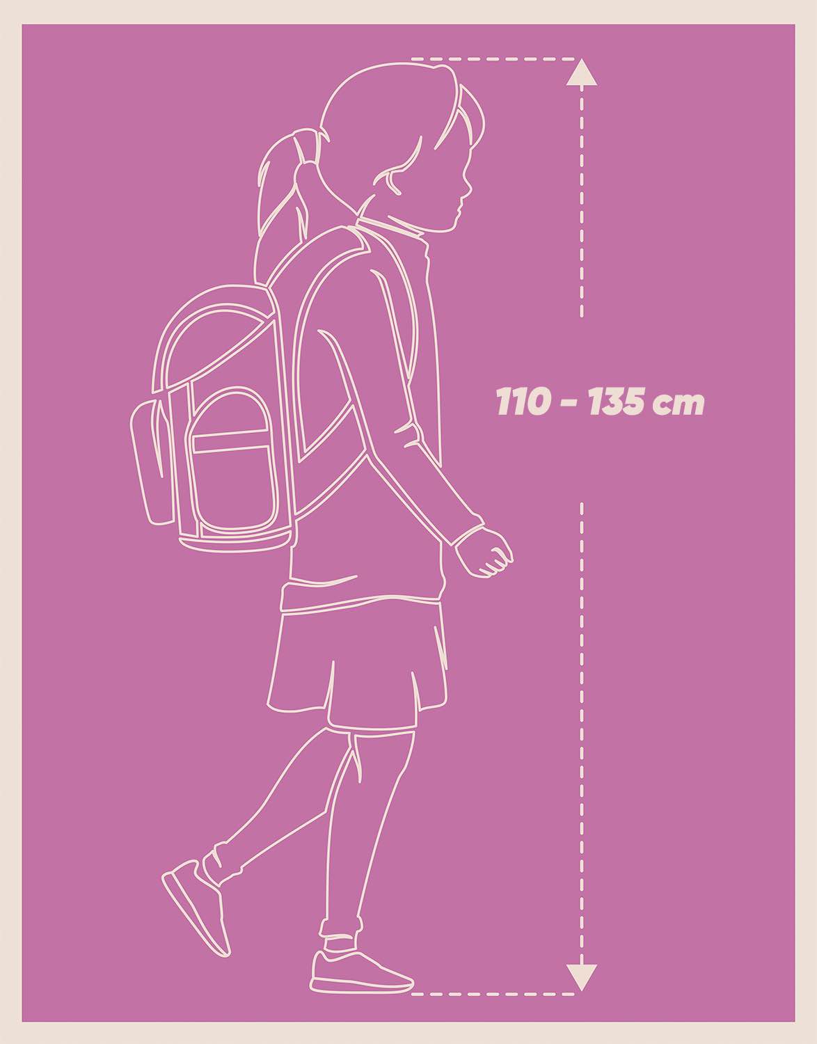 Ergo Pfötchen Schulranzen-Set 5tlg: Schulranzen, Federmäppchen, Turnbeutel, Schürze, Geldbeutel