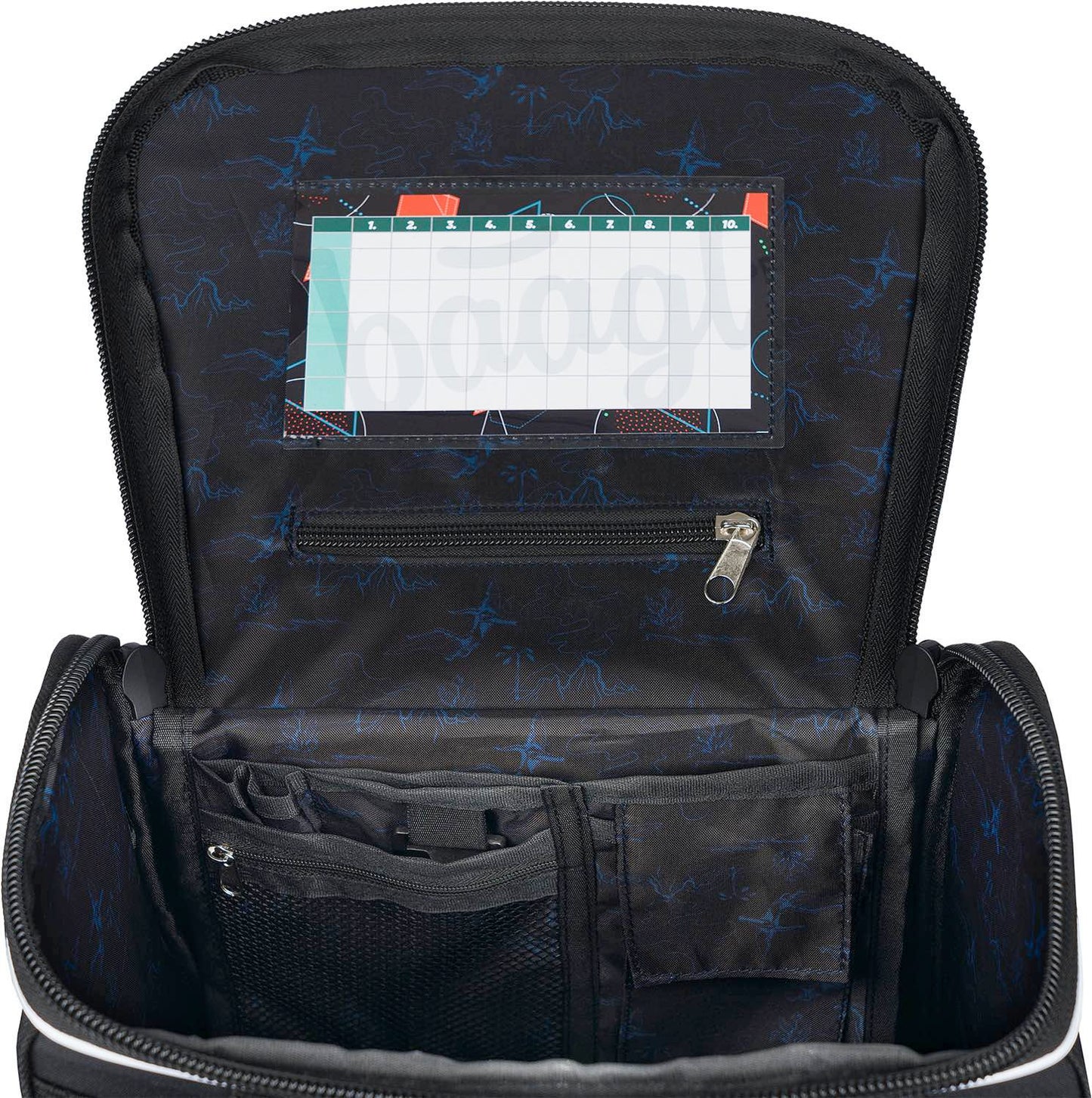 Schulranzen Zippy Fenix