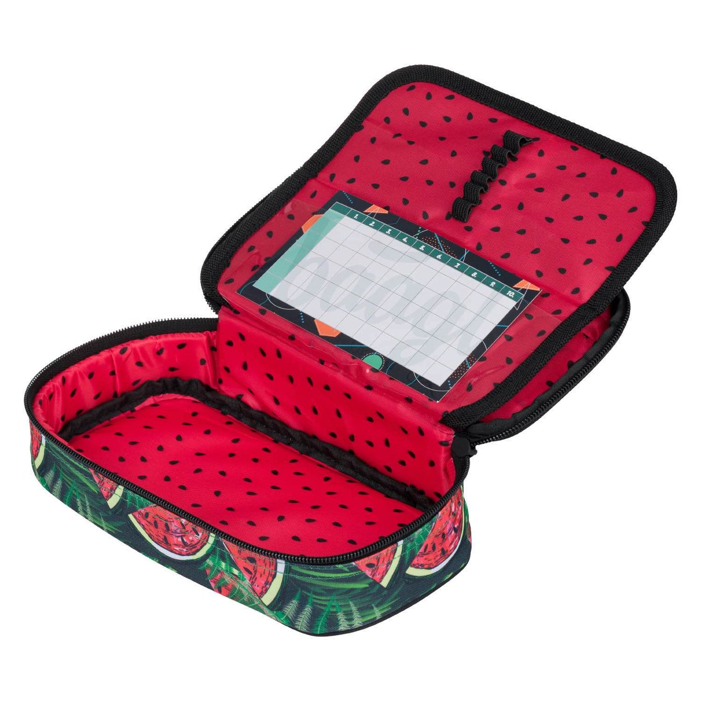 Federmäppchen Etui Melone