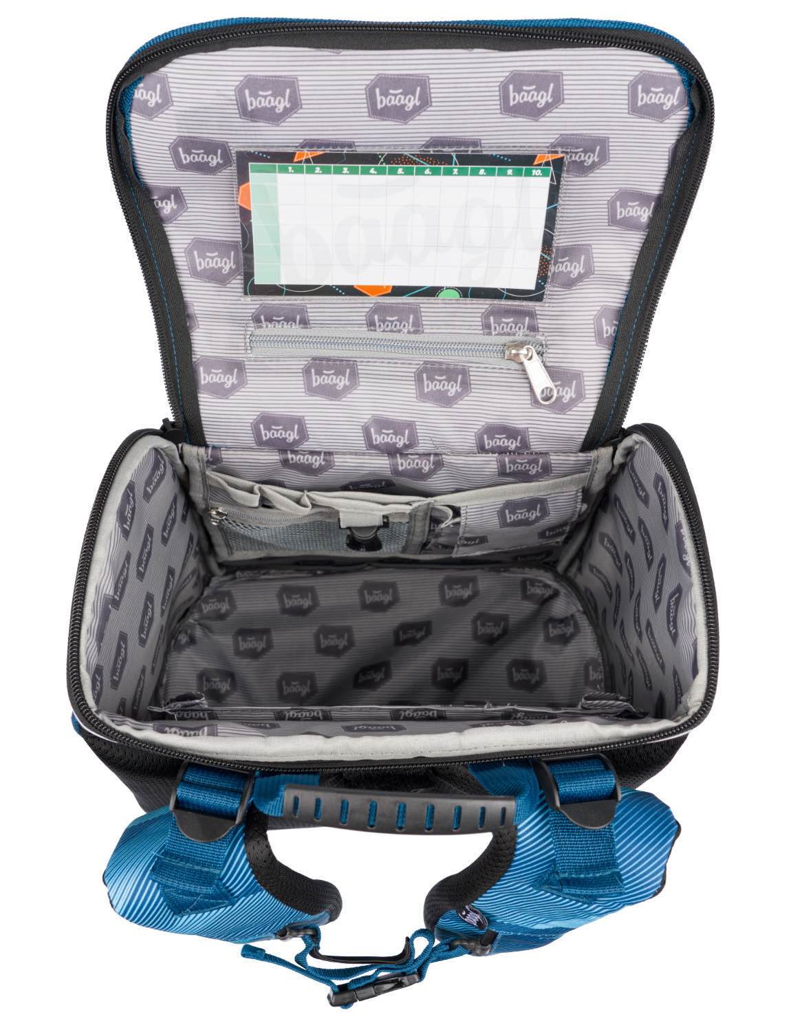 Zippy Sport Schulranzen-Set 6tlg: Schulranzen, Federmäppchen, Turnbeutel, Brotdose, Heftmappe, Silikon-Etui
