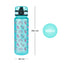Tritan Trinkflasche Himmel, 500 ml