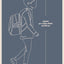 Freestyle Rucksack-Set 3tlg: Rucksack, Federmäppchen, Turnbeutel