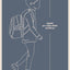 Freestyle Rucksack-Set 3tlg: Rucksack, Federmäppchen, Turnbeutel